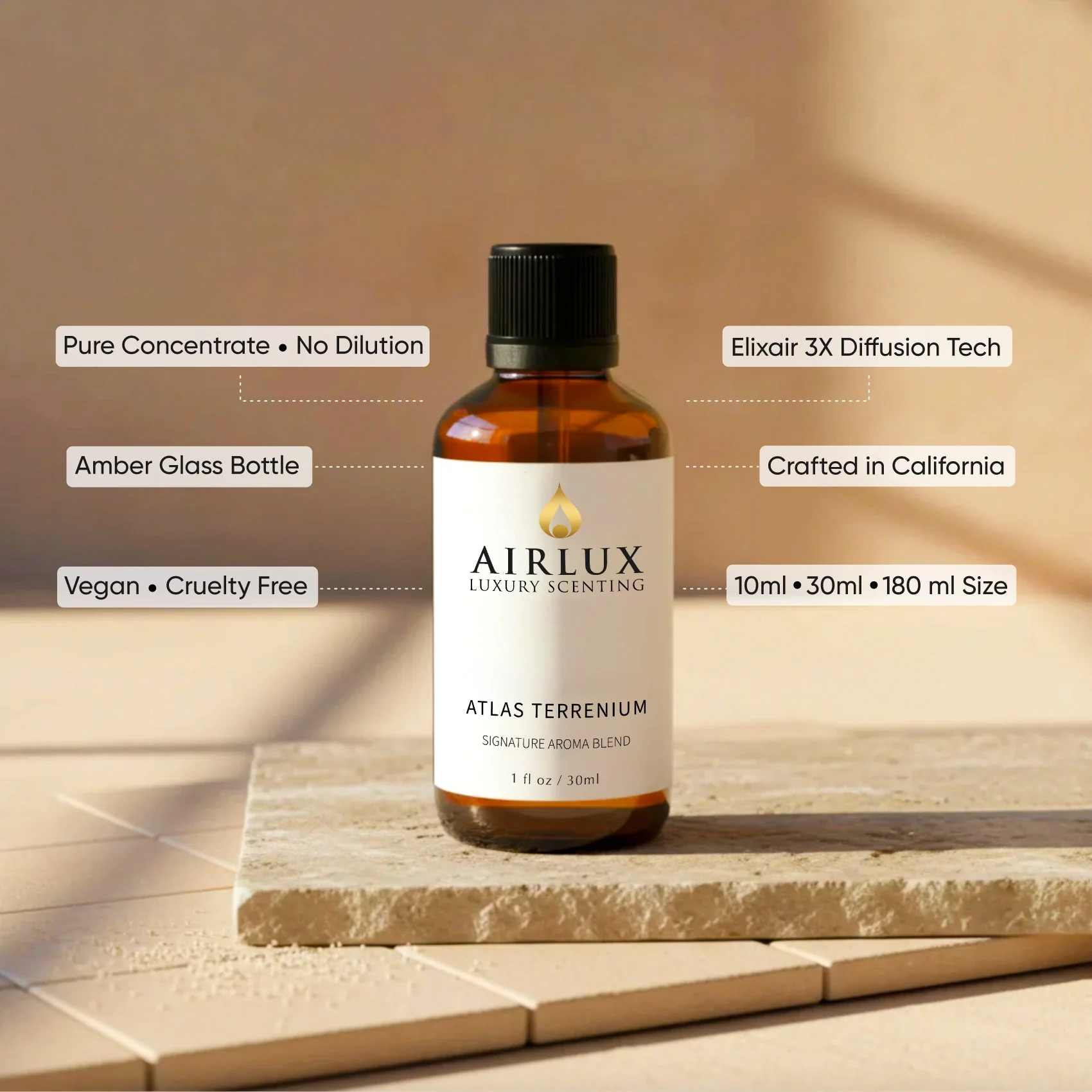 Airlux Signature Aroma Oil No. 28 Forbidden Apple - Image 2