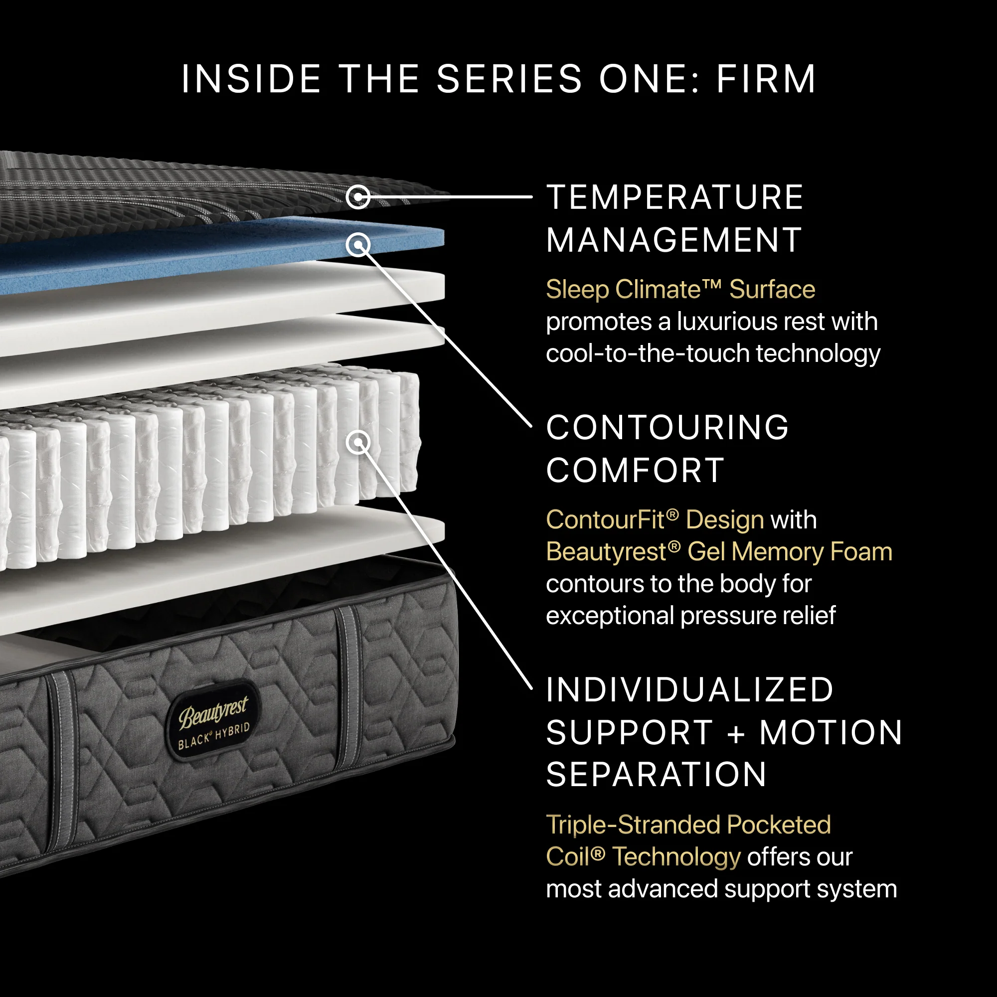 Beautyrest Black® Series One 12.5" Black Hybrid Cal King Split Firm Mattress - Image 2