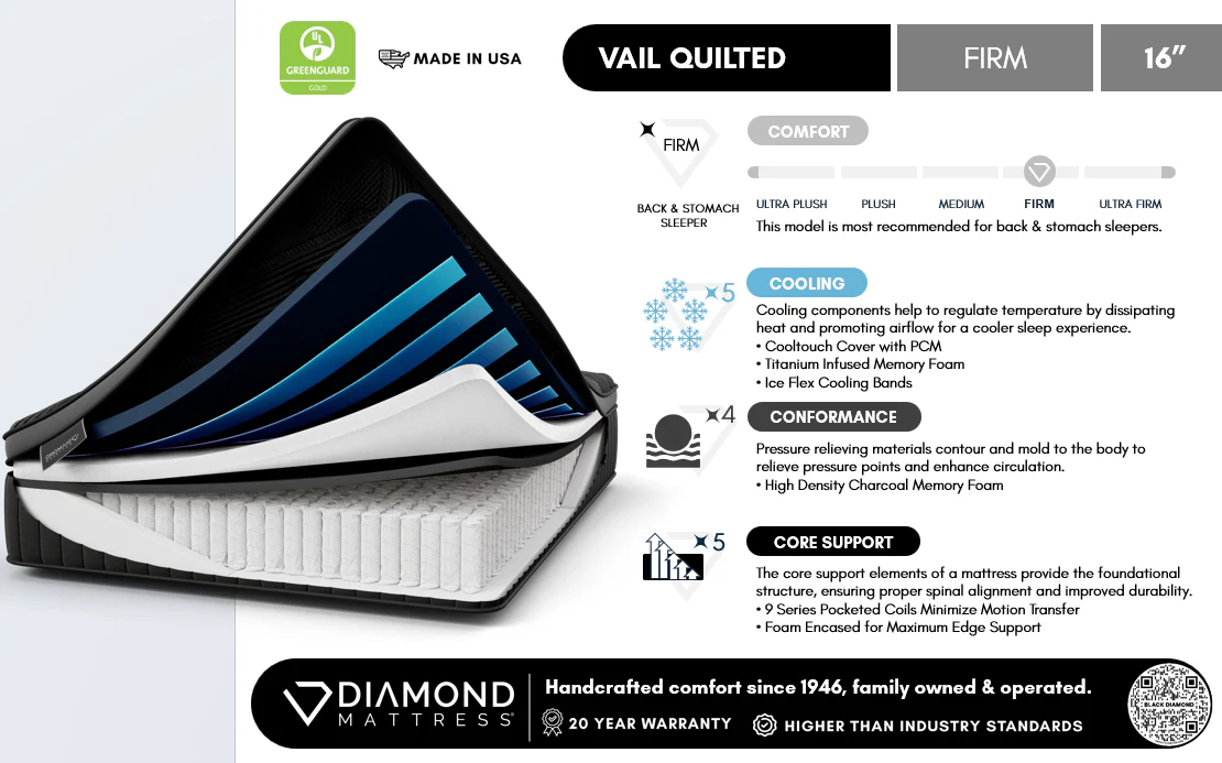 Black Diamond Vail Luxe Quilted Hybrid 16" Firm Black Full Mattress - Image 9