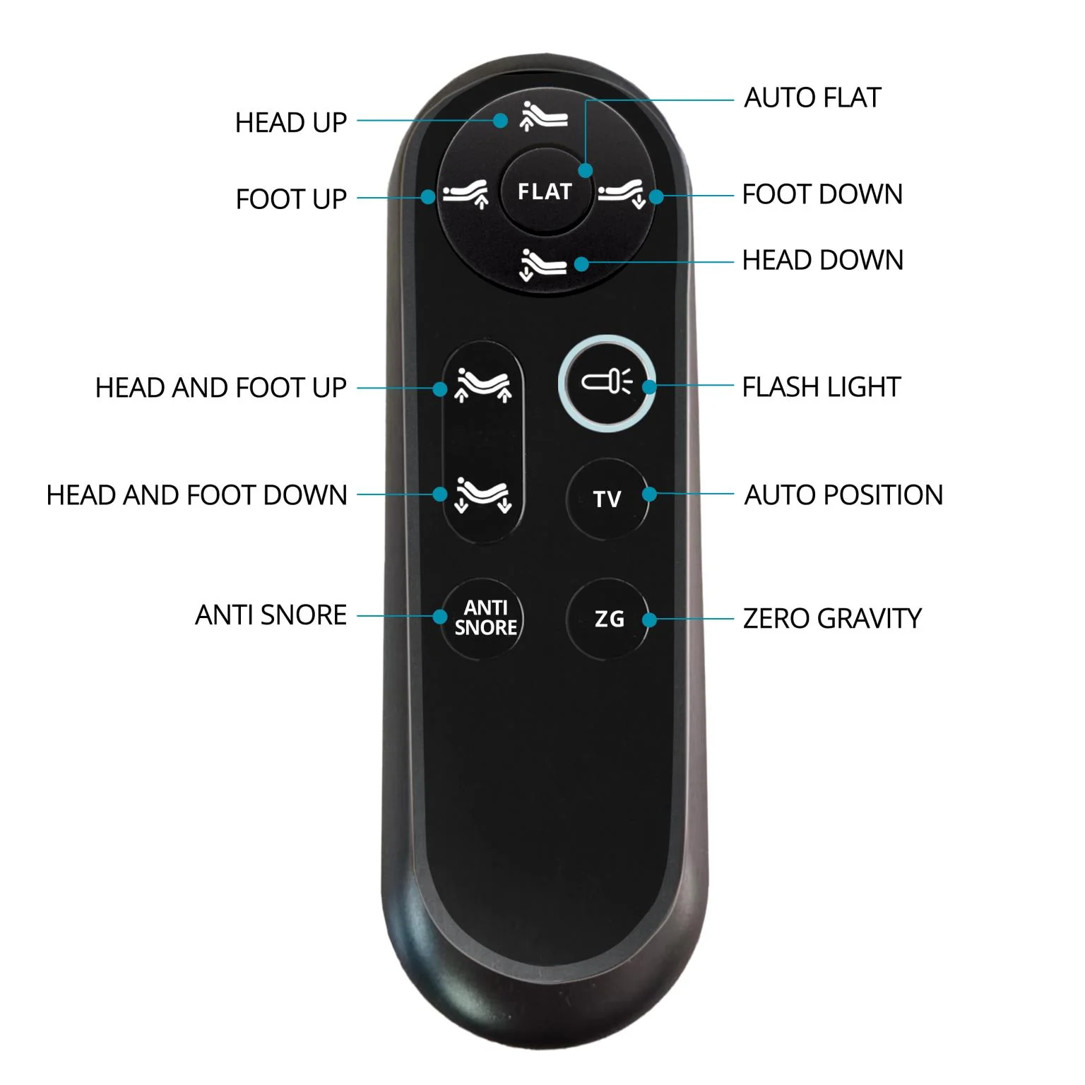 Boyd Sleep E. King EZ Flex 230 Adjustable Base 803 - Image 11