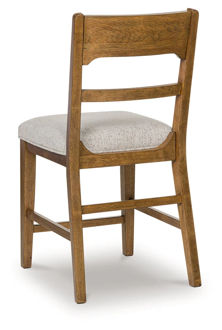 Cabalynn Counter Height Barstool (Set of 2) (Online Special Price) - Image 5