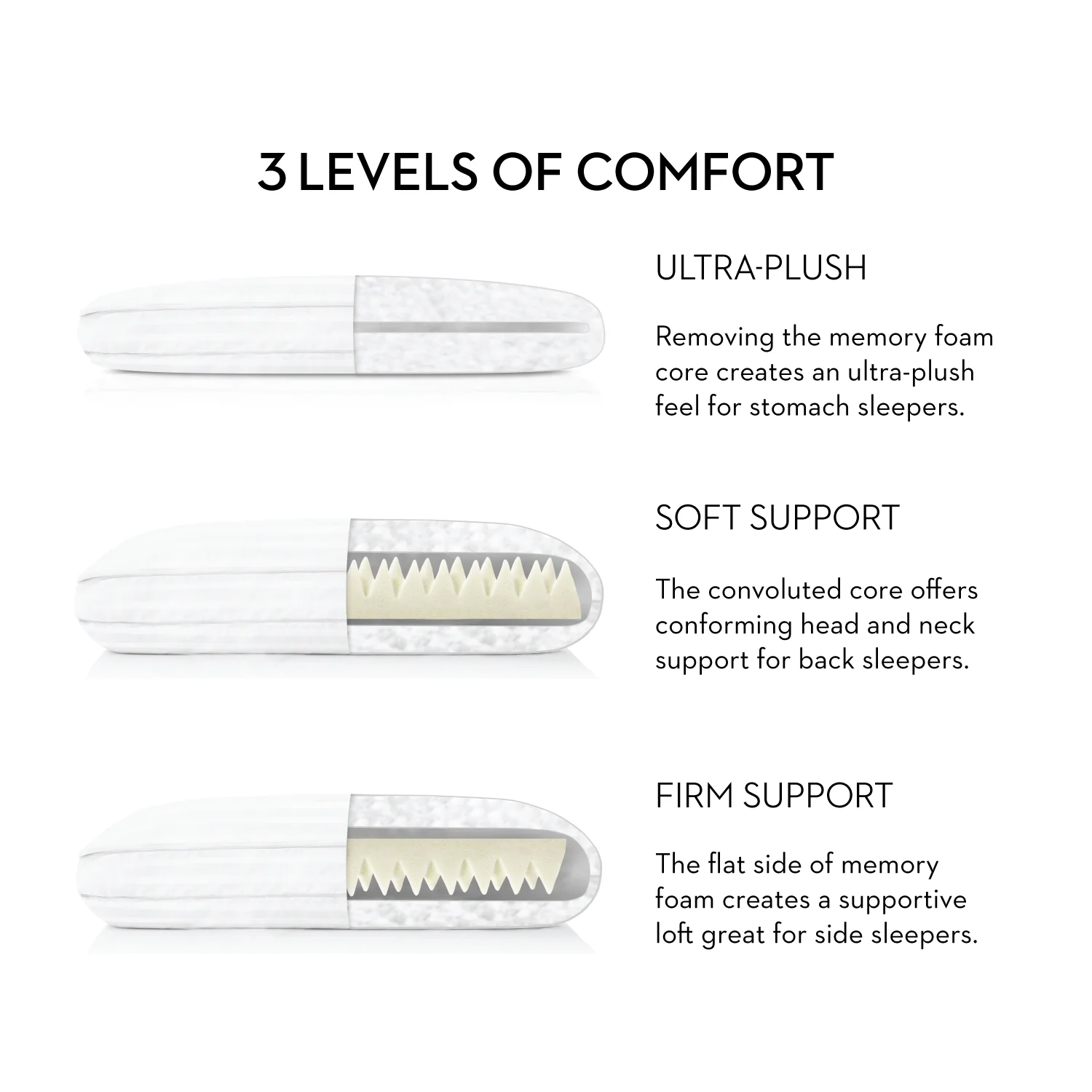 Convolution White King Pillow - Image 4
