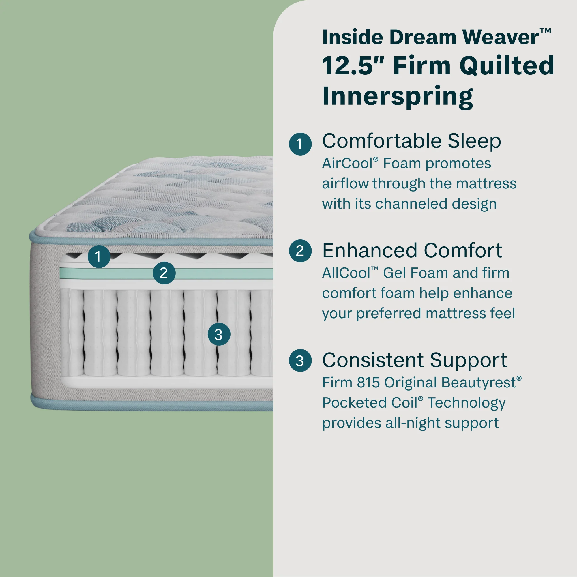 Dream Weaver 12.5" Gray Innerspring Full Firm Mattress - Image 2