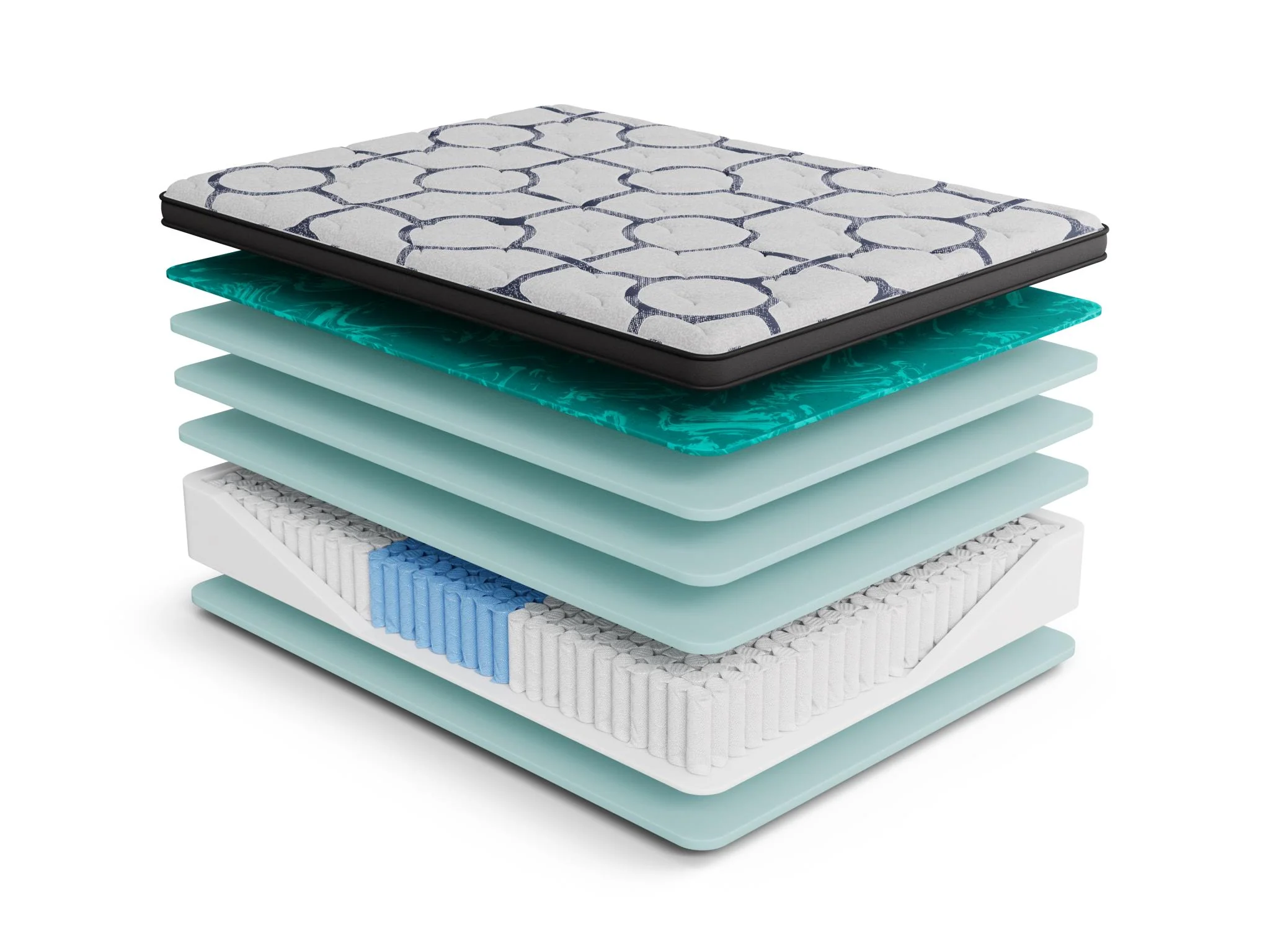 Dreamstage Value Meadow Euro Top 13" Firm Grey King Mattress - Image 10