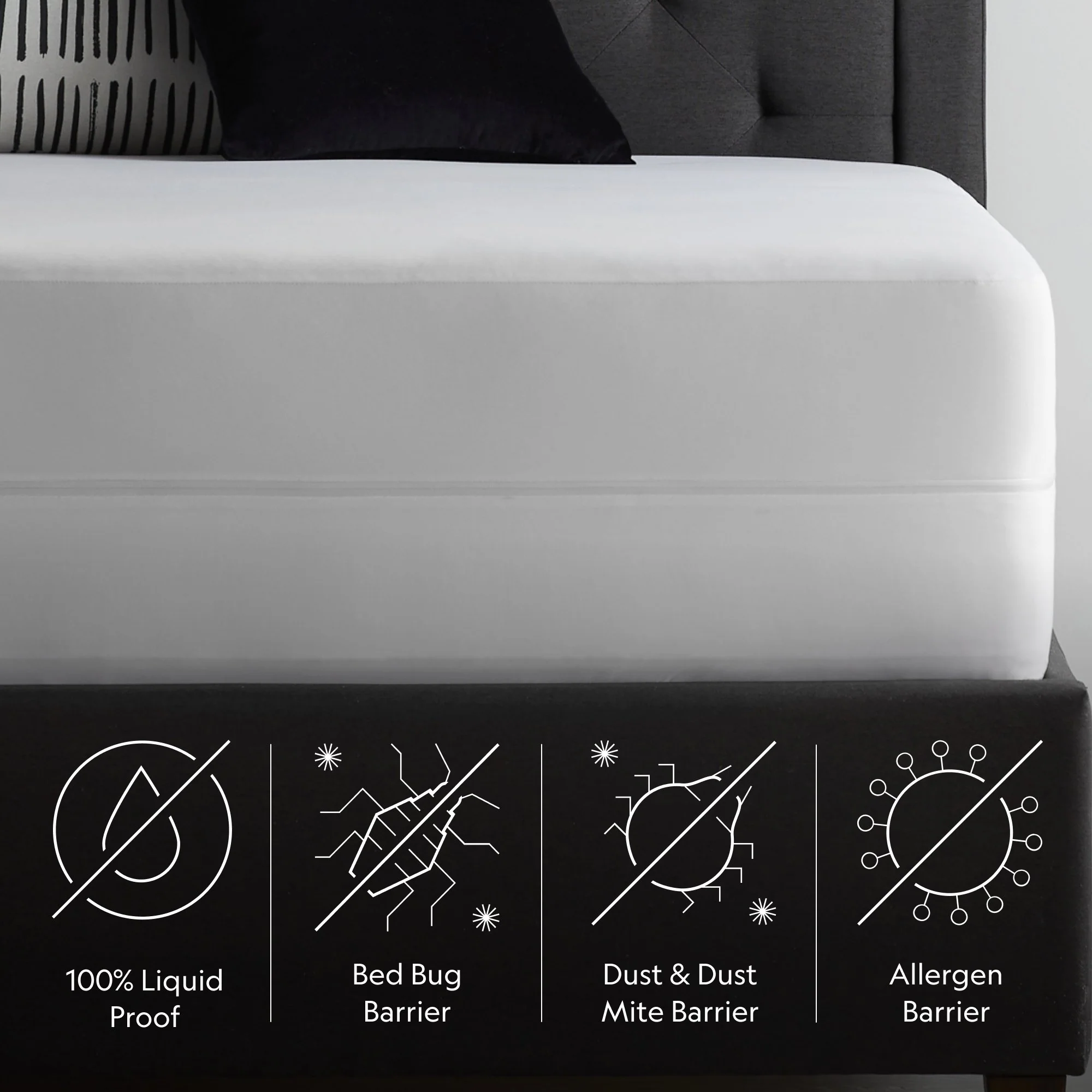 Encase 360° White Full Mattress Protector - Image 3
