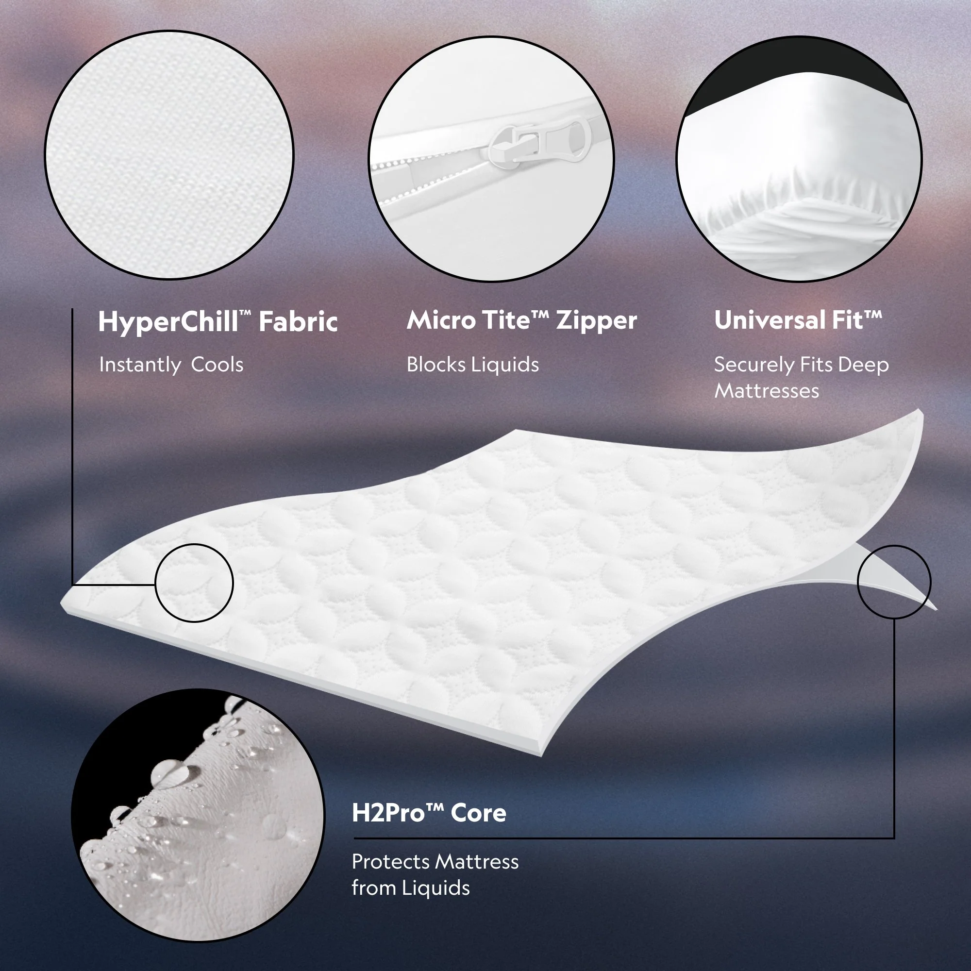 Encase 360° White King Mattress Protector - Image 4