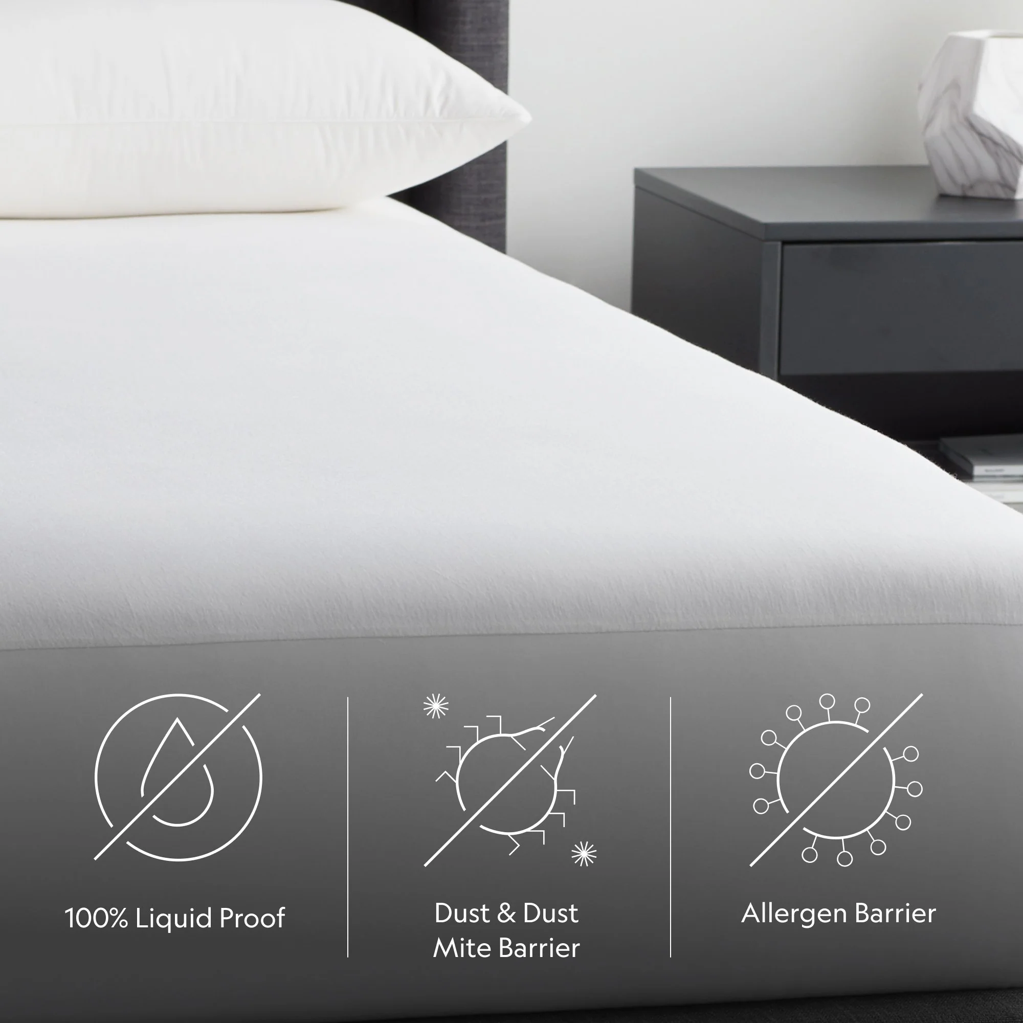 Five Sided Omniphase White Split Head King Mattress Protector - Image 3