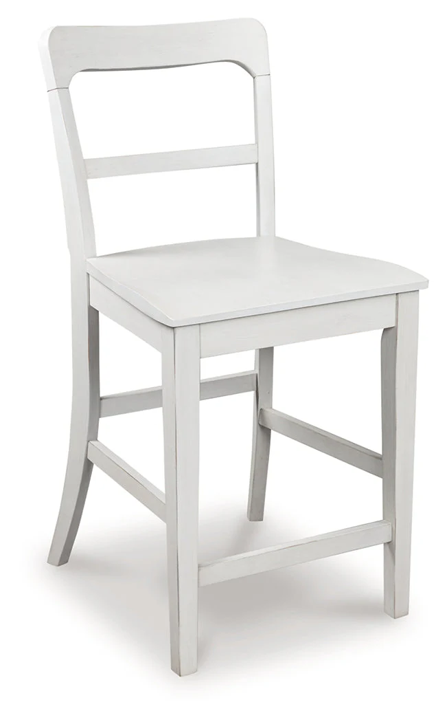 Greddinton White Barstool (Set of 2) (Online Special Price) - Image 2