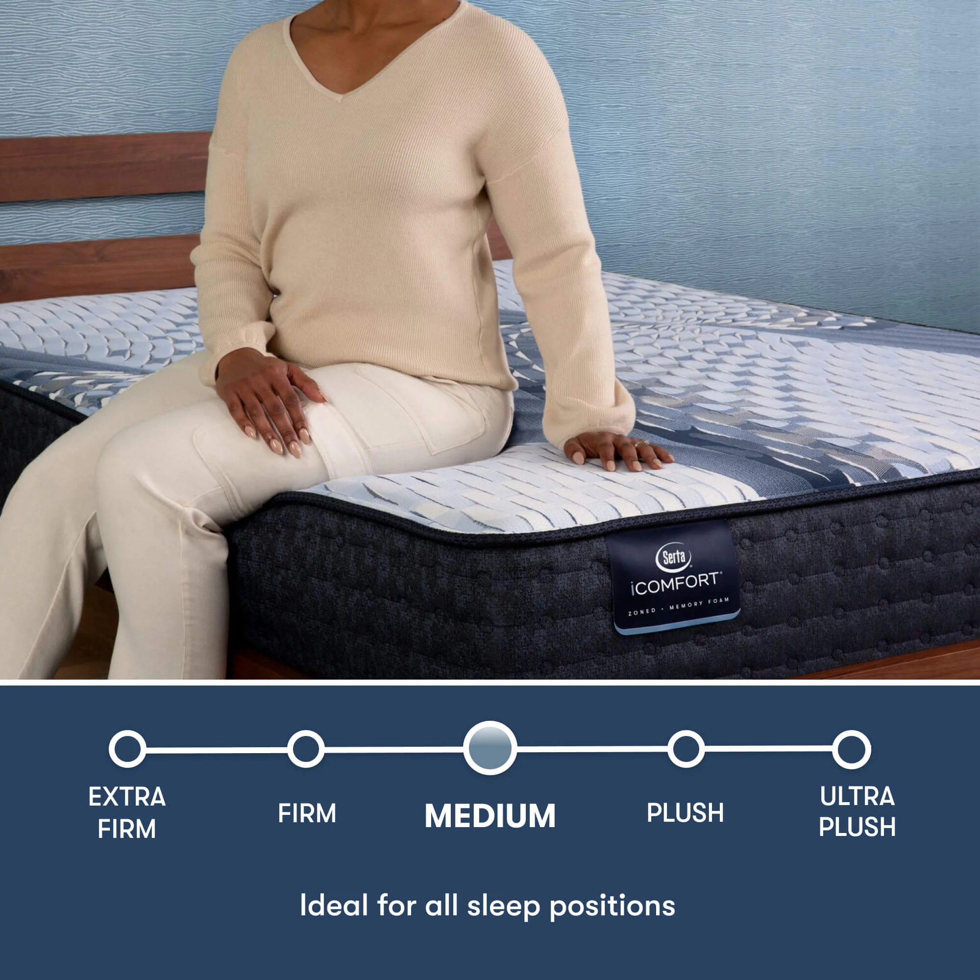 iComfort Aveda 12" Light Blue/Multicolor Memory Foam King Medium Mattress - Image 3
