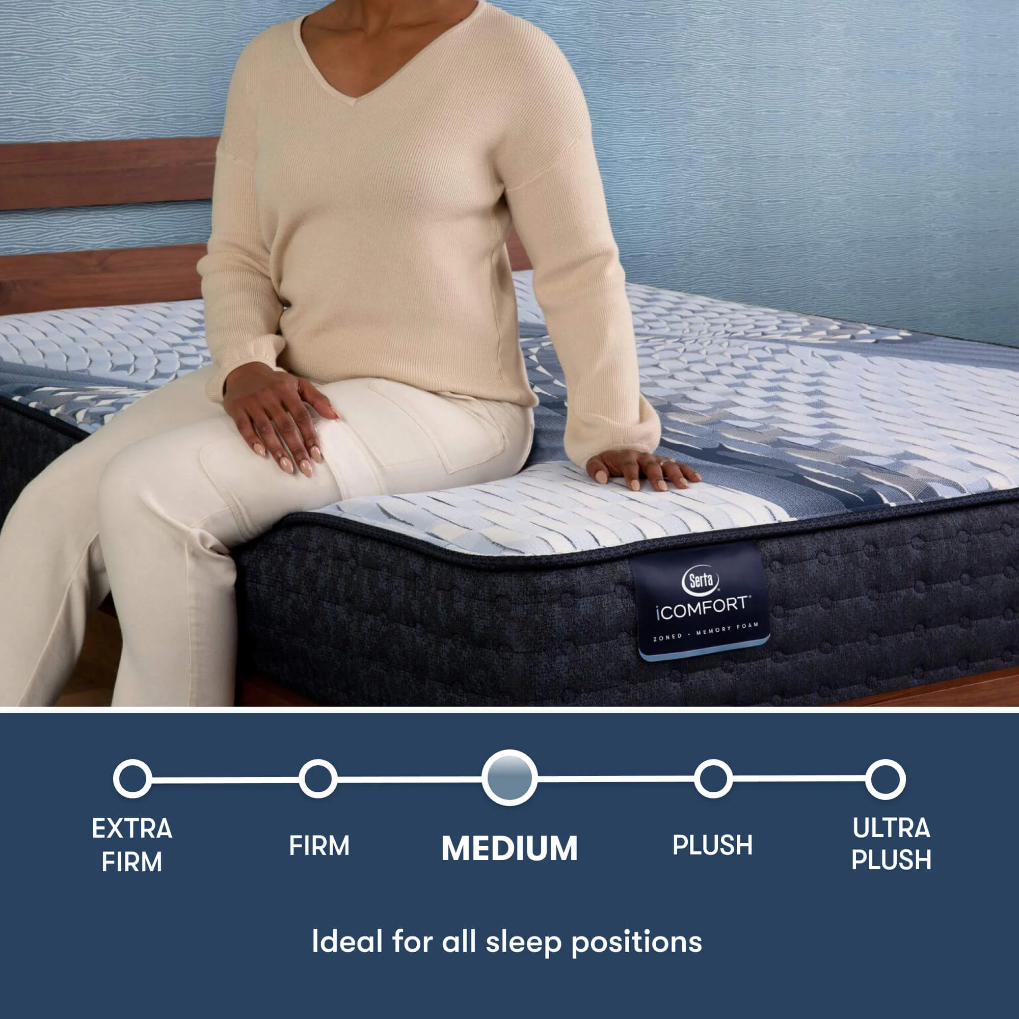 iComfort Iona 13" Light Blue/Multicolor Memory Foam Full Medium Mattress - Image 3