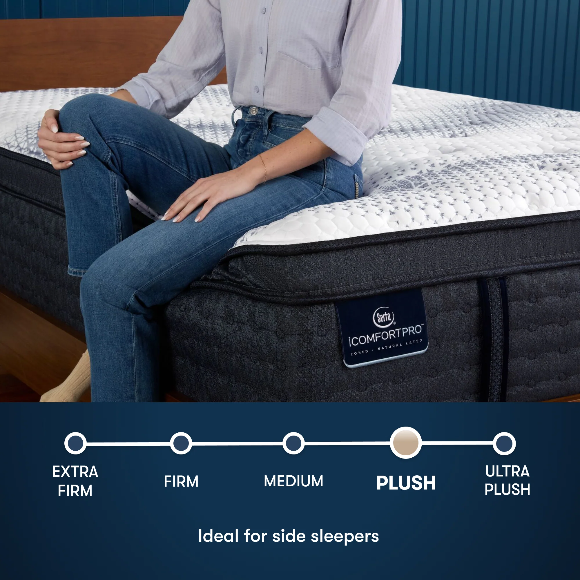 iComfortPro Buckingham 16" Dark Blue/White Latex Foam Queen Plush Pillow Top Mattress - Image 3