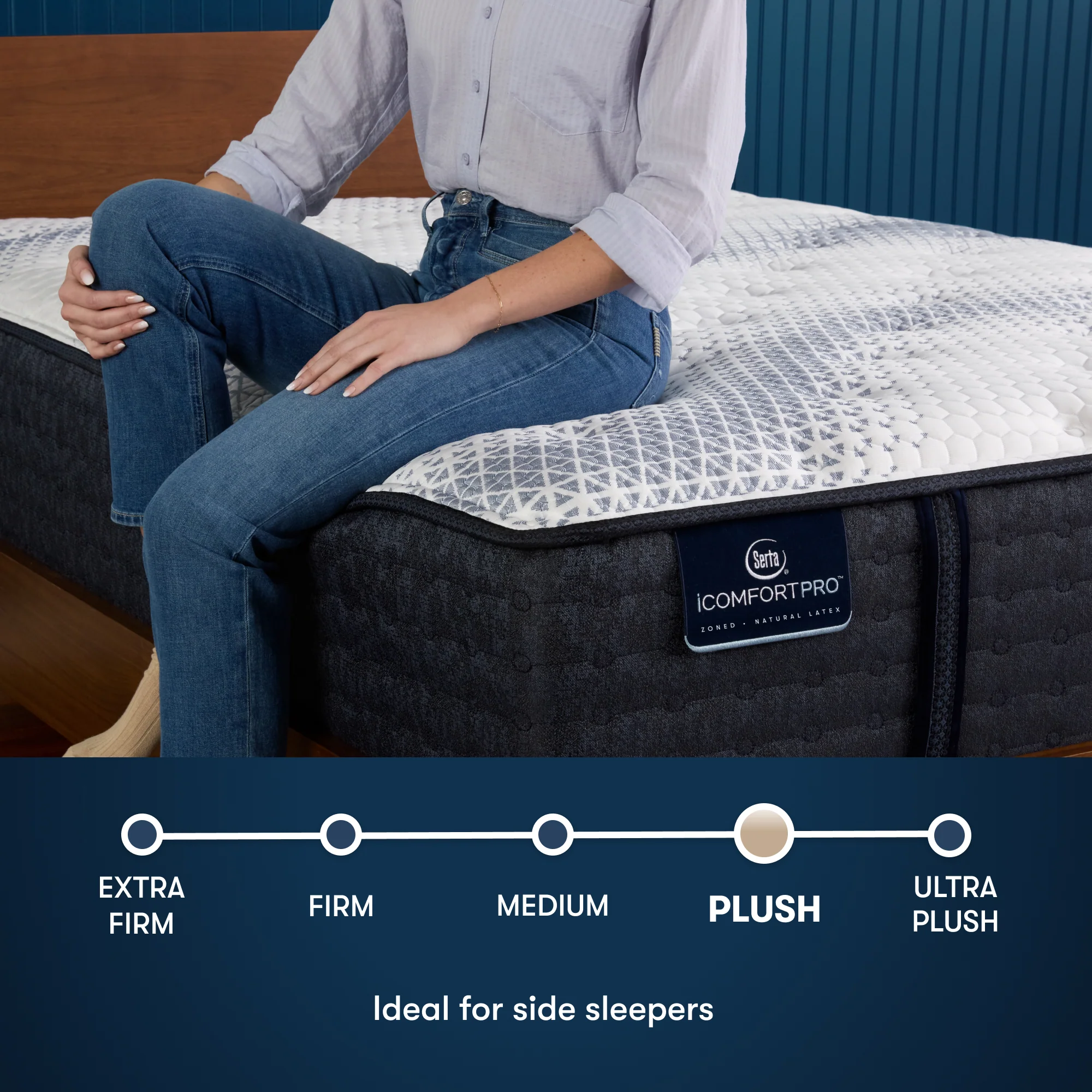 iComfortPro Canterbury 15" Dark Blue/White Latex Foam Queen Plush Mattress - Image 3