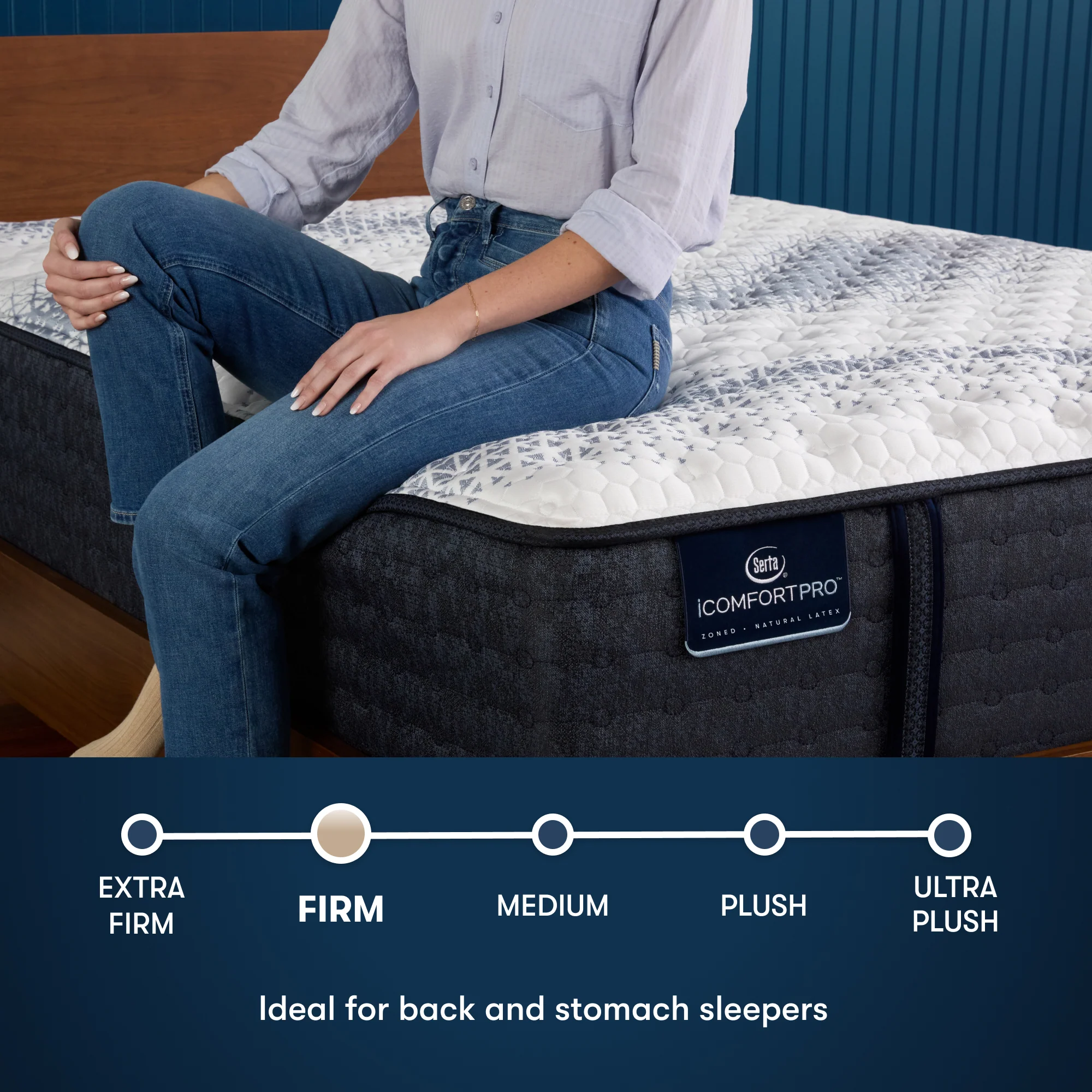 iComfortPro Kingston 14" Dark Blue/White Latex Foam California King Firm Mattress - Image 3