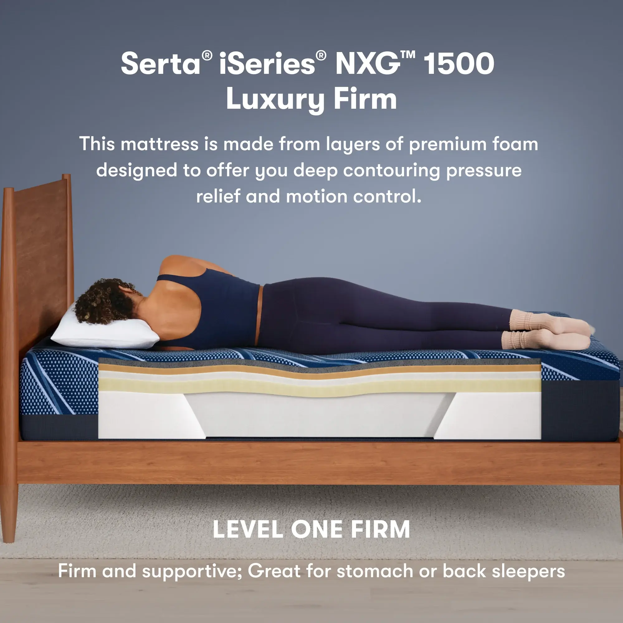iSeries NXG 1500 Luxury Firm 12" Dark Blue Memory Foam Full Firm Mattress - Image 8