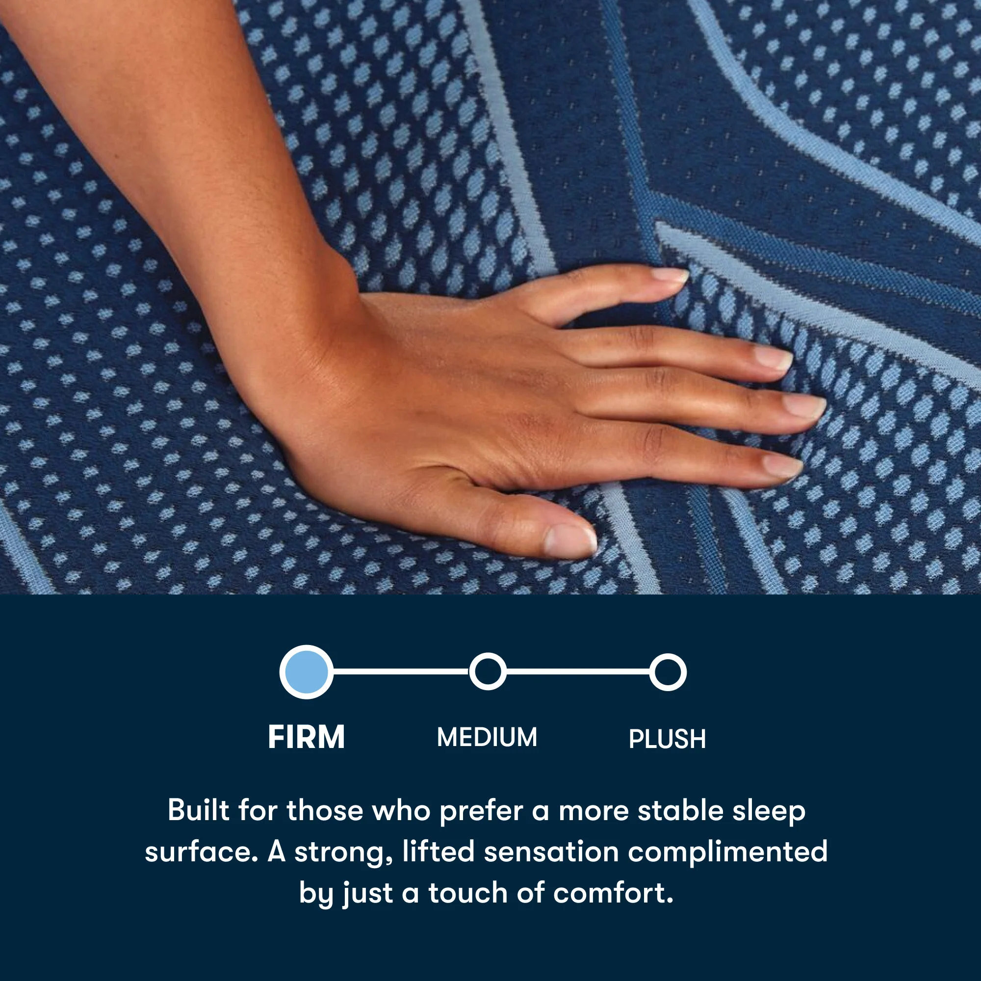 iSeries NXG 3500 Hybrid Firm 13.5" Dark Blue Hybrid Twin XL Firm Mattress - Image 3