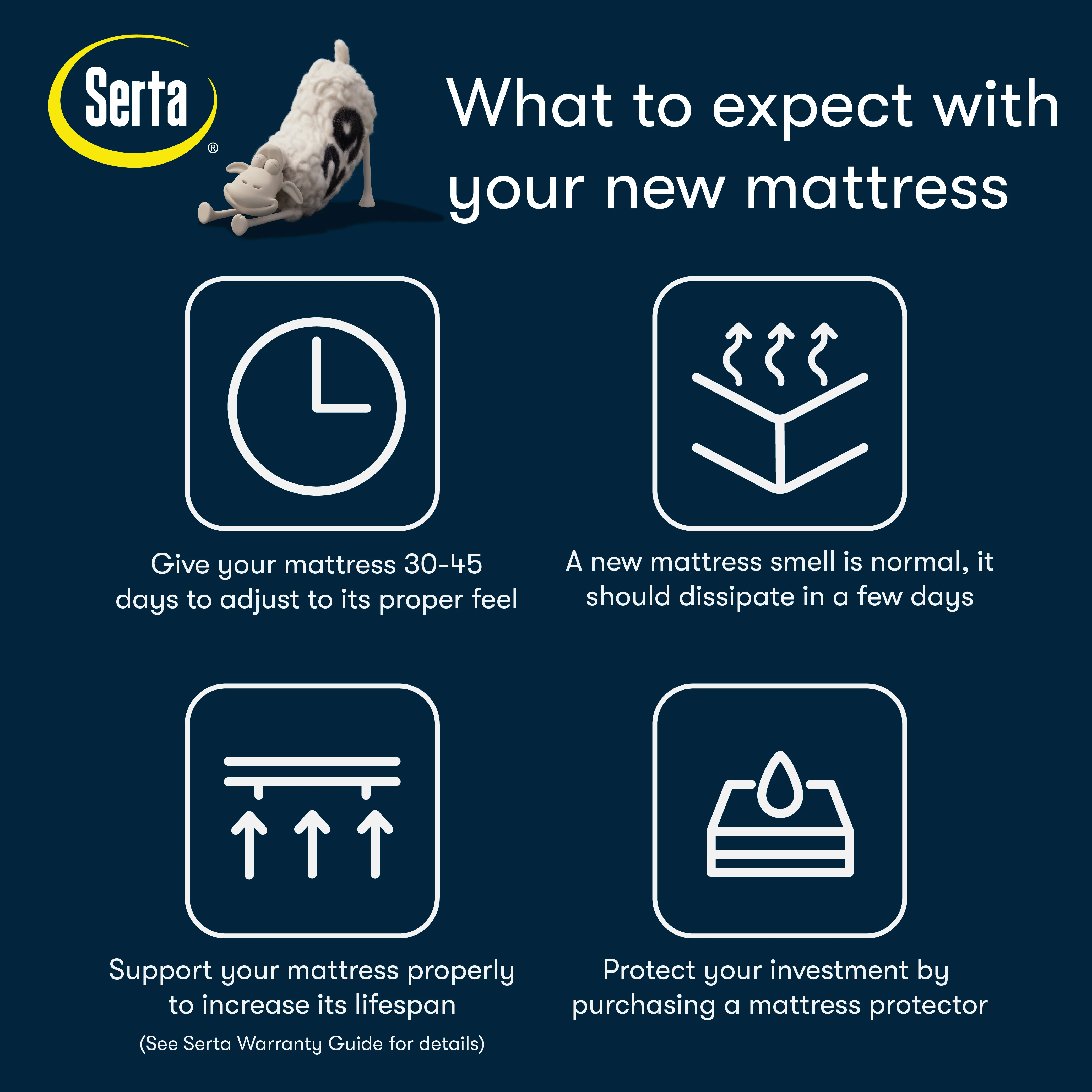Perfect Day Blue/White 12″ King Firm Mattress in a Box - Image 5