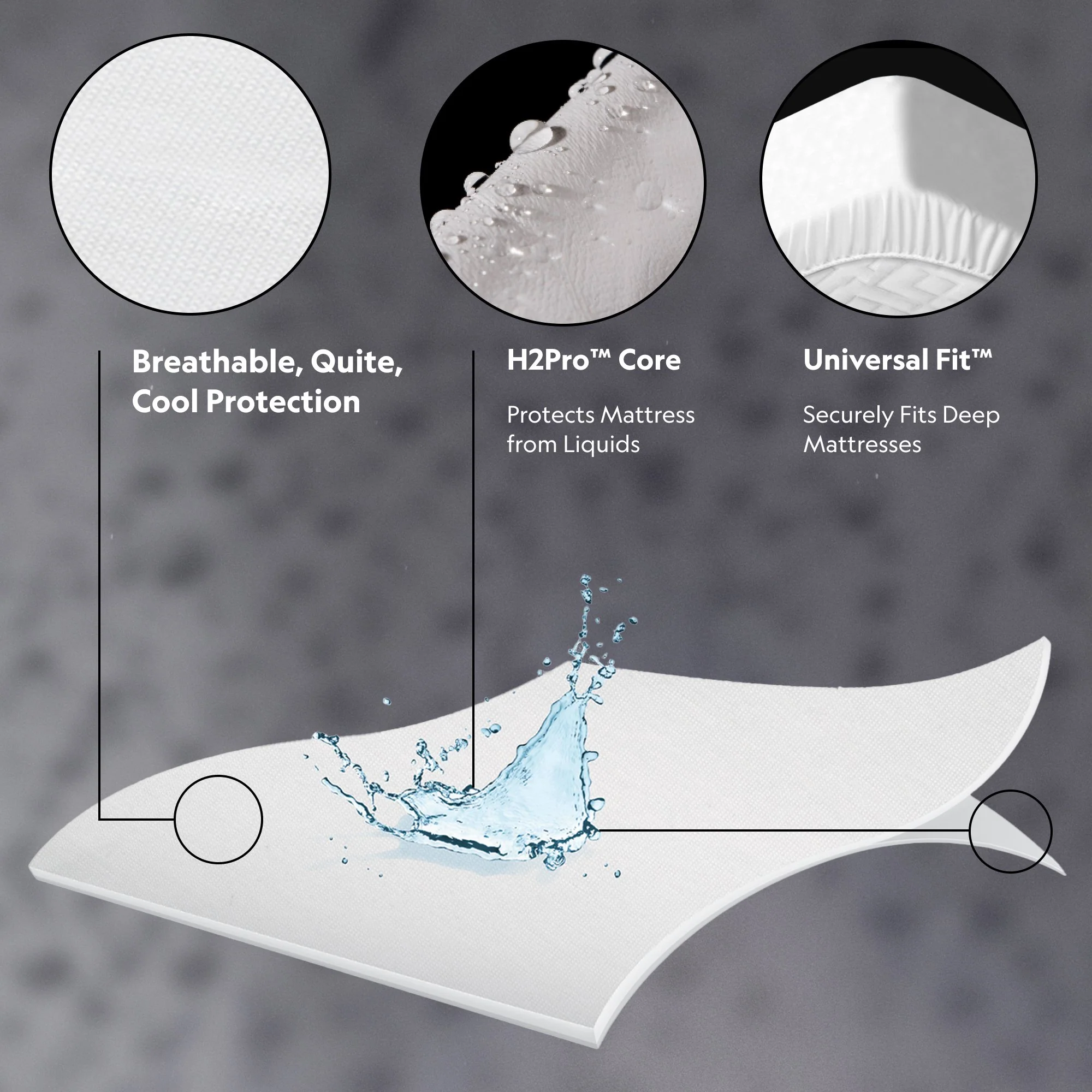 Prime White Split Queen Mattress Protector - Image 4