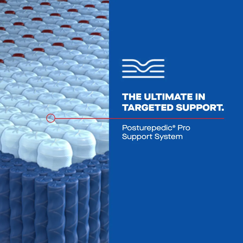 Sealy® Posturepedic® Elite Albany II Firm Mattress - Image 7