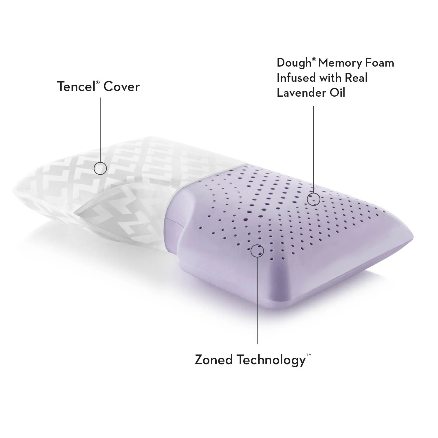 Shoulder Zoned Dough Lavender King Pillow - Image 2