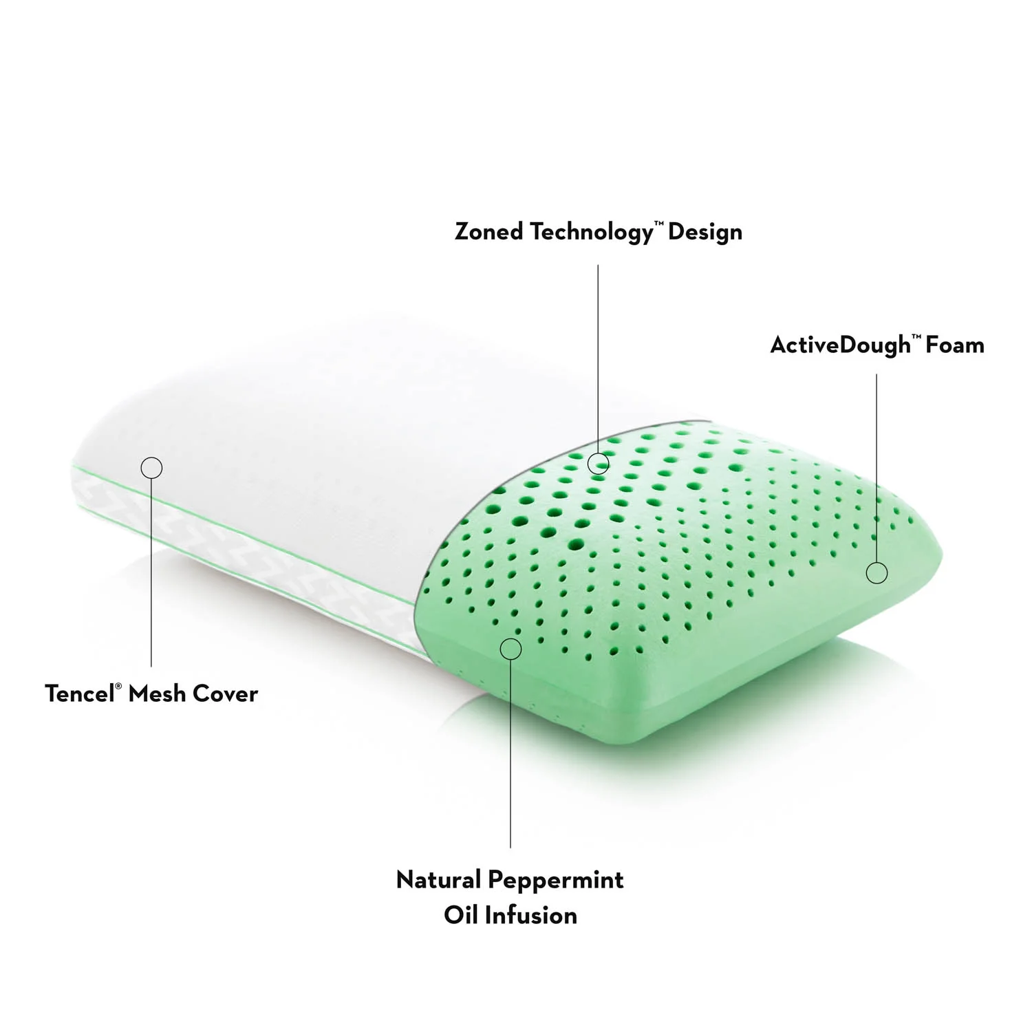 Zoned ActiveDough Peppermint Queen Pillow - Image 2