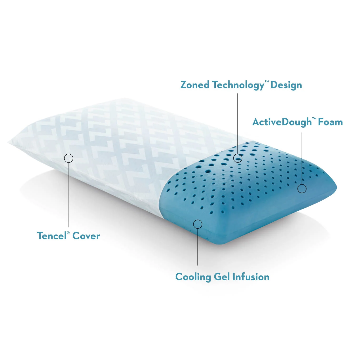 Zoned ActiveDough White Queen Pillow - Image 2